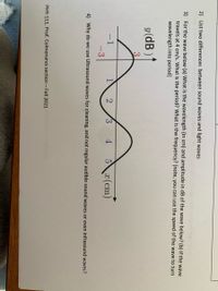 2) List two differences between sound waves and light waves
3) For the wave below (a) What is the wavelength (in cm) and amplitude in dB of the wave below? (b) If the wave
travels at 4 cm/s. What is the period? What is the frequency? [note, you can use the speed of the wave to turn
wavelength into period]
y(dB )
-1
1
2
3
4
5 (cm)
-3
4) Why do we use Ultrasound waves for cleaning, and not regular audible sound waves or even infrasound waves?
PHY-111. Prof. Colmenares section - Fall 2021
