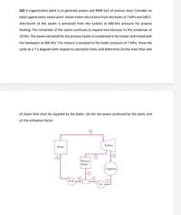 Answered: Q2) A Cogeneration Plant Is To Generate… | Bartleby