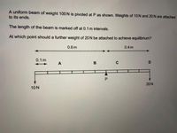 A uniform beam of weight 100 N is pivoted at P as shown. Weights of 10N and 20N are attached
to its ends.
The length of the beam is marked off at 0.1 m intervals.
At which point should a further weight of 20 N be attached to achieve equilibrium?
0.6m
0.4m
0.1m
A
B
20N
10N
