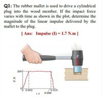 Answered: Q1: The rubber mallet is used to drive… | bartleby