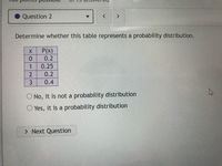 ● Question 2
Determine whether this table represents a probability distribution.
x P(x)
0 0.2
1 0.25
2
0.2
3 0.4
O No, it is not a probability distribution
O Yes, it is a probability distribution
> Next Question
