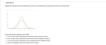QUESTION 23
Suppose the image below shows the distributions of scores on a standardized test for upperclassmen from two rivel high schools.
015
Which of the following statements can be made?
O A. The two high schools' upperclassman have the same mean and same variance.
O B. The two high schools' upperclassman have the same mean but difference variance.
O C. The two high schools' upperclassman have a different mean and a different variance.
O D. None of the statement above can be inferred from the image.