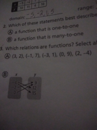 Answered: . Which Relations Are Functions? Select… | Bartleby