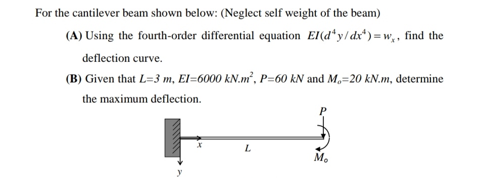 How To Find Beam Self Weight - The Best Picture Of Beam