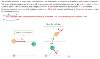 Two shuffleboard disks of equal mass, one orange and the other green, are involved in a perfectly elastic glancing collision.
Voi
= 3.15 m/s as in Figure
The green disk is initially at rest and is struck by the orange disk moving initially to the right at v
a, shown below. After the collision, the orange disk moves in a direction that makes an angle of 0 = 38.0° with the
horizontal axis while the green disk makes an angle of = 52.0° with this axis as in Figure b. Determine the speed of each
disk after the collision.
X
V of
Vgf=
1.66
Your response differs from the correct answer by more than 10%. Double check your calculations. m/s
m/s
a
Before the collision
After the collision
b