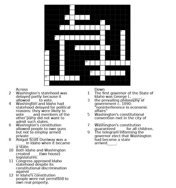Across
2 Washington's statehood was
delayed partly because it
allowed to vote.
Washington and Idaho had
statehood delayed for political
reasons: they were likely to
vote and members of the
other party did not want to
admit such states.
Washngton's constitution
allowed people to own guns
but not to employ armed
private
Abigail Scott Duniway was a
in Idaho when it became
a state.
4
6
8
10 Both Idaho and Washington
created (two house)
1
legislatures.
11 Congress approved Idaho
statehood despite its
constitutional discrimination
against
12 In Idaho's constitution
people were not permitted to
own real property.
10
11
Down
1 The first governor of the State of
Idaho was George L.
3 the prevailing philosophy of
government c. 1890:
"noninterference in economic
affairs"
5 Washington's constitutional
convention met in the city of
9
7 Washington's constitution
guaranteed for all children.
The telegram informing the
governor elect that Washington
had become a state
arrived
