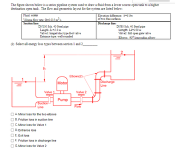 The figure shown below is a series pipeline system used to draw a fluid from a lower source open tank to a higher
destination open tank. The flow and geometric layout for the system are listed below:
Fluid: water
Volume flow rate: Q=0.015 m³/s
Suction line:
DN100 Sch 40 Steel pipe
Length: Ls=2.0 m
Valvel: hinged disc type foot valve
Entrance type: well-rounded
(2) Select all energy loss types between section 1 and 2
Valve 1
Suction
Line
A. Minor loss for the two elbows
B. Friction loss in suction line
C. Minor loss for Valve 1
D. Entrance loss
E. Exit loss
F. Friction loss in discharge line
G.Minor loss for Valve 2
Motor
Pump
Elbows(2)
Valve 2
Flow
Elevation difference: h=8.0m
of two free surfaces
Discharge line:
Discharge
Line
DN80 Sch. 40 Steel pipe
Length: Ld 100 m
Valve2: full open gate valve
Elbows: 90° long radius elbow