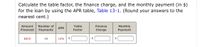 Calculate the table factor, the finance charge, and the monthly payment (in $)
for the loan by using the APR table, Table 13-1. (Round your answers to the
nearest cent.)
Monthly
Payment
Amount
Number of
Table
Finance
APR
Financed
Payments
Factor
Charge
$800
18
16%
$
$
