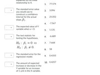 ## Linear Regression Analysis Overview

### Concepts and Definitions

**1. Total Variation (77.574)**
   - The total variation explained by the linear relationship to the independent variable \(X\).

**2. Standard Error for Confidence Interval Construction (3.096)**
   - This is the standard error value used to construct a confidence interval for the actual slope, \(\beta_1\).

**3. Total Error (25.052)**
   - Represents total error in the model or data.

**4. Y-Intercept (-7.567)**
   - The expected value of the dependent variable \(Y\) when the independent variable \(X = 0\).

**5. Mean Value (1.131)**
   - Expected mean value of the dependent variable \(Y\).

**6. Test Statistic for Hypotheses (-6.689)**
   - The test statistic value for testing the following hypotheses:
     \[
     H_0: \beta_1 = 0 \quad \text{vs} \quad H_A: \beta_1 \ne 0
     \]

**7. Variable Value (7.668)**
   - Another characteristic value potentially related to the data set.

**8. Sample Size (58)**
   - Number of observations in the data set.

**9. Standard Error of Regression Model (0.4355)**
   - The standard error associated with the regression model.

**10. Slope (0.4257)**
   - Represents the amount of increase or decrease in the \(Y\) variable for an increase of 1 unit in the \(X\) variable.

### Explanation of In-Text Symbols and Notations

**Symbols:**
- \(\beta_1\): Represents the slope of the regression line.
- \(H_0\): Null hypothesis in hypothesis testing.
- \(H_A\): Alternative hypothesis in hypothesis testing.

**Detailed Analysis:**
- The information provided can be used to analyze how well the linear model fits the data and to understand the relationship between the dependent and independent variables through the calculated slope and intercept.
- Understanding the standard error values and total variation is crucial for constructing confidence intervals and testing hypotheses related to the slope (\(\beta_1\)) of the regression line.

This snapshot serves as a basic guide to understanding specific components of linear regression analysis, which are essential in various fields such as economics, social sciences, and