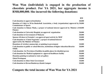 Wan Wan (individulal) is engaged in the production of
chocolate product. For YA 2021, her aggregate income is
RM8,000,000. She incurred the following donations:
RM
Cash donation to approved institution
40,000
Donation of t'shirt to M'sia Basketball Association, a body (organization) approved by 30,000
Commissioner of Sports
Cash donation to Rakan Muda, a project of national interest approved by Minister of 40,000
Finance
Cash donation to University Hospital, an approved organisation
Cash donation to Government of Malaysia
Sponsor 40 shoes to Formula 1, an approved sport activity by MOF
Cash donation to "Cintai Negaraku", a project of national interest
approved by the Minister of Finance
Donations of Artefact, manuscript, or painting to government
Cash donation to public or school libraries, institutions of higher education libraries
S44(8)
Cash donation for Provision of facilities in public places for disabled person
Cash donation for Medical equipment to approved healthcare facility
Donation painting to national or state art gallery
Zakat Perniagaan
Cash donation to Johor State Government
Cash donation to Dewan Bandaraya Kuala Lumpur
Compute the total income of Wan Wan for YA 2021
30,000
20,000
10,000
10,000
10,000
20,000
40,000
50,000
10,000
10,000
10,000
20,000