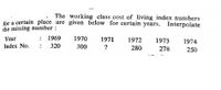 The working class cost of living index numbers
for a certain place are given below for certain years. Interpolate
the missing number :
Year
: 1969
1970
1971
1972
1973
1974
Index No.
320
300
280
278
250
