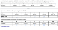 A small country with a population of 8,000,000 consists of four states, A, B, C, and D. There are 200 seats in the legislature that need to be
apportioned among the four states. The population of each state is shown in the table. Use the table to answer parts (a) and (b).
State
A
B
C
D
Total
8,000,000
Population
1,575,000
2,403,000
968,000
3,054,000
a) Determine each state's modified quota using the divisor 39,400.
State
A
B
Population
1,575,000
2,403,000
Modified Quota
(Round to the nearest hundredth as needed.)
b) Determine each state's apportionment using Jefferson's method.
State
A
B
Population
1,575,000
2,403,000
Number of seats
(Type a whole number.)
C
968,000
968,000
D
3,054,000
D
3,054,000
Total
8,000,000
Total
8,000,000
200