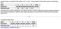 A small country is comprised of four states, A, B, C, and D. The population of each state is given in the following
table.
State
A
В
Total
108,000 186,000 294,000 342,000 930,000
Population
Standard quota
3.6
6.2
9.8
11.4
According to the country's constitution, the congress will have 31 seats, divided among the four states according to
their respective populations. Determine each state's apportionment using Hamilton's method where the standard
divisor is 30.
...
Complete the table below.
C D
108,000 186,000 294,000 342,000 930,000
State
A
В
Total
Population
Allocated seats
6
31
(Type integers or simplified fractions.)
