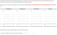 Historically, Jason has paid for 40% of her purchases in the quarter of purchase and 60% in the quarter following purchase. On
December 31 of this year Jason had a $250,000 accounts payable balance.
Prepare Jason's cash payments budget for the coming year. (Enter answers in necessary fields only. Leave other fields blank. Do not enter
0.)
2nd Quarter
3rd Quarter
4th Quarter
Annual
Calculate the accounts payable balance at the end of 4th Quarter.
Accounts Payable balance at the end of 4th Quarter
$
%24
%24
%24
%24
%24
%24
%24
