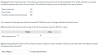 Bridgeport Racers makes bicycles. It has always purchased its bicycle tires from the Cullumber Tires at $26 each but is currently
considering making the tires in its own factory. The estimated costs per unit of making the tires are as follows:
Direct materials
$9
Direct labor
$5
Variable manufacturing overhead
$8
The company's fixed expenses would increase by $73,000 per year if managers decided to make the tire.
(a1) Calculate total relevant cost to make or buy if the company needs 11,300 tires a year.
Make
Buy
$
Total relevant cost
$
(a2) Ignoring qualitative factors, if the company needs 11,300 tires a year, should it continue to purchase them from Balyo or begin
to produce them internally?
The company
to purchase the tires.
%24
