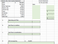 Answered: Calculating Total Cash Flows [ LO4]… | bartleby