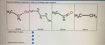 Place the following compounds in order of Increasing vapor pressure.
H.C.
C
H₂
OHHC-C
H₂
ethanol
Lowest Vapor Pressue
0
0
Highest Vapor Pressure
pentane
CH3
H3C.
H3C-CH3
ethanal
ethane