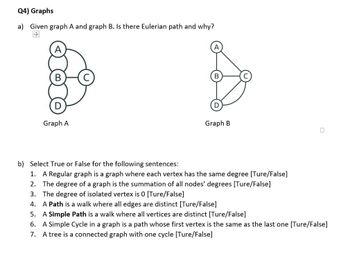 Answered: A) Given Graph A And Graph B. Is There… | Bartleby