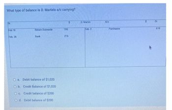 What type of balance is D. Martin's a/c carrying?
Dr.
Feb 10
Feb. 28.
Return Outwards
Bank
a. Debit balance of $1,020
O b. Credit Balance of $1,020
Oc. Credit balance of $200
Od. Debit balance of $200
195
$
215
D. Martin
Feb. 2
A/c
Purchases
$
Cr.
610