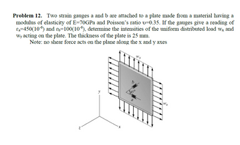 Problem 12. Two strain gauges a and b are attached to a plate made from a material having a
modulus of elasticity of E=70GPa and Poisson's ratio v=0.35. If the gauges give a reading of
εa 450(10-6) and ε=100(10-6), determine the intensities of the uniform distributed load wx and
Wy acting on the plate. The thickness of the plate is 25 mm.
Note: no shear force acts on the plane along the x and y axes
Wy