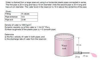 Water is drained from a large reservoir using two horizontal plastic pipes connected in series.
The first pipe is 20 m long and has a 10-cm diameter while the second pipe is 35 m long and
has a 4-cm diameter. The water level in the reservoir is 18 m above the centerline of the pipe.
Given:
Fitting
Pipe entrance
Pipe exit
K values
0.5
0.46
Density of water is 1000 kg/m³,
Dynamic viscosity (μ) of the water is 1.14x10-3 Pa·s,
Surface roughness of the plastic pipe (ε) = 0 (smooth pipe)
Determine
a) the flow velocity of water in both pipes; and
b) the discharge rate of water from the reservoir.
18 m
Water
tank
35 m
20 m