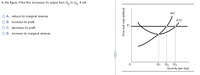 In the figure, if the firm increases its output from Q, to Q2, it will
MC
O A. reduce its marginal revenue.
ATC
B. increase its profit.
OC. decrease its profit.
O D. increase its marginal revenue.
Q2
Q3
Quantity (per day)
Q1
Price and costs (dollars)
