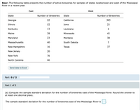 Beer: The following table presents the number of active breweries for samples of states located east and west of the Mississippi
River in a recent year.
East
West
State
Number of Breweries
State
Number of Breweries
Georgia
22
California
305
Illinois
52
Iowa
21
Kentucky
13
Louisiana
6.
Maine
38
Minnesota
41
Maryland
23
Montana
30
Massachusetts
40
South Dakota
5
New Hampshire
16
Техas
37
New Jersey
20
New York
76
North Carolina
46
Send data to Excel
Part: 0 / 2
Part 1 of 2
(a) Compute the sample standard deviation for the number of breweries east of the Mississippi River. Round the answer to
at least one decimal place.
The sample standard deviation for the number of breweries east of the Mississippi River is

