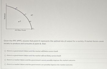 Railroads
D
E
C
All Other Goods
B
F
Given the PPC (PPF), assume that point D represents the optimal mix of output for a society. If market forces cause
society to produce and consume at point B, then
there is a government failure and the market will likely correct itself.
there is a government failure and the market will not likely correct itself.
there is a market failure and the government cannot possibly improve the market outcome.
there is a market failure and the government can possibly improve the market outcome.