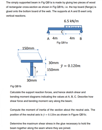 Answered: The Simply Supported Beam In Fig QB1a… | Bartleby