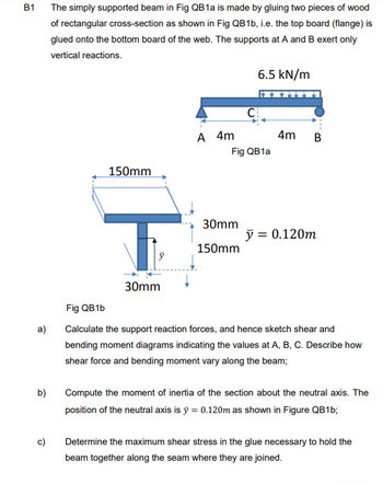 Answered: B1 a) b) c) The simply supported beam… | bartleby