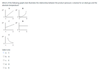 Which of the following graphs best illustrates the relationship between the product (pressure x volume) for an ideal gas and the
absolute temperature?
B
pv
pv
T
D.
pv
pv
T
E
pv
Select one:
С а. С
O b. A
О с. Е
O d. D
O e. B
