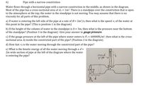 6)
Pipe with a narrow constriction
Water flows through a horizontal pipe with a narrow constriction in the middle, as shown in the diagram.
Most of the pipe has a cross-sectional area of A1= 1m². There is a standpipe over the constriction that is open
to the atmosphere at the top; the water in the standpipe is not moving. You may assume that there is no
viscosity for all parts of this problem.
a) If water is entering the left side of the pipe at a rate of B= 2m³ /s, then what is the speed vị of the water at
this point in the pipe? (This is position 1 in the diagram)
b) If the height of the column of water in the standpipe is h= 3m, then what is the pressure near the bottom
of the standpipe? (Position 3 in the diagram) Give your answer in gauge pressure.
c) If the gauge pressure at the left of the pipe where water enters is P1= 60000N/m², then what is the cross-
sectional area A2 inside the constricted part of the pipe? (Position 2 in the diagram)
d) How fast v2 is the water moving through the constricted part of the pipe?
e) What is the kinetic energy of all the water moving through a d=
2m wide section of pipe at the left of the diagram where the water
is entering the pipe?
stand
pipe
A,
