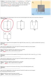 A wooden block of mass 0.6 kg of size 10 cm x 10 cm x10 cm is floating over  an unknown liquid as shown inthe 