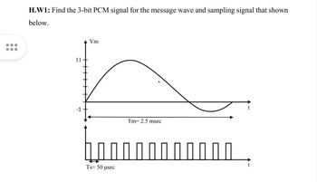 H.W1: Find the 3-bit PCM signal for the message wave and sampling signal that shown
below.
11
Vm
Tm= 2.5 msec
100000000000-
Ts= 50 μsec
t