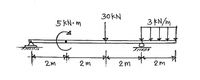 30KN
5 KN• m
3 KN/m
2m
2 m
2 m
2 m
