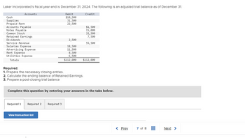 Laker Incorporated's fiscal year-end is December 31, 2024. The following is an adjusted trial balance as of December 31.
Debit
$10,500
31,500
22,500
Accounts
Cash
Supplies
Prepaid Rent
Accounts Payable
Notes Payable
Common Stock
Retained Earnings
Dividends
Service Revenue
Salaries Expense
Advertising Expense
Rent Expense
Utilities Expense
Totals
2,500
18,500
11,500
Required 1 Required 2 Required 3
8,500
6,500
$112,000
Required:
1. Prepare the necessary closing entries.
2. Calculate the ending balance of Retained Earnings.
3. Prepare a post-closing trial balance
View transaction list
Credit
$1,500
15,000
32,500
7,500
55,500
$112,000
Complete this question by entering your answers in the tabs below.
< Prev
7 of 8
ww
#
Next >