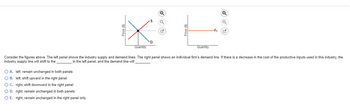 Price ($)
O A. left; remain unchanged in both panels
O B.
left; shift upward in the right panel
O C.
right; shift downward in the right panel
O D.
right; remain unchanged in both panels
O E. right; remain unchanged in the right panel only
Х
Quantity
D
✔
Quantity
d₁
Q
Consider the figures above. The left panel shows the industry supply and demand lines. The right panel shows an individual firm's demand line. If there is a decrease in the cost of the productive inputs used in this industry, the
industry supply line will shift to the
in the left panel, and the demand line will