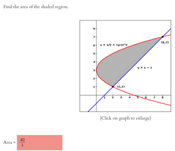 Answered Find The Area Of The Shaded Region 40 Bartleby