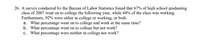 26. A survey conducted by the Bureau of Labor Statistics found that 67% of high school graduating
class of 2007 went on to college the following year, while 44% of the class was working.
Furthermore, 92% were either in college or working, or both.
a. What percentage went on to college and work at the same time?
b. What percentage went on to college but not work?
c. What percentage were neither in college nor work?
