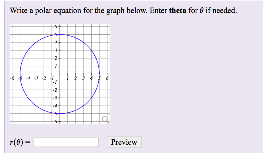 theta graph