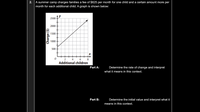 A summer camp charges families a fee of $625 per month for one child and a certain amount more per
month for each additional child. A graph is shown below:
2500 f
2000
1500
1000
500
2
4
6
8.
Additional children
Part A:
Determine the rate of change and interpret
what it means in this context.
Part B:
Determine the initial value and interpret what it
means in this context.
2.
Charge ($)
