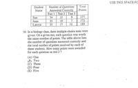 USE THIS SPACE FO
Total
Number of Questions
Answered Correctly
Test 1 Test 2 Test 3
15
19
Student
Name
Points
Sue
34
177
Juan
33
7
172
Latoya
35
17
10
189
50. In a biology class, three multiple-choice tests were
given. On a given test, each question was worth
the same number of points. The table above lists
the number of questions answered correctly and
the total number of points received by each of
three students. How many points were awarded
for each question on test 2 ?
(A) One
(В, Тwo
(C) Three
(D) Four
(E) Five
