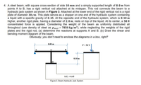 4. A steel beam, with square cross-section of side 10 mm and a simply supported length of 8.0 m from
points A to B, has a rigid vertical rod attached at its midspan. This rod connects the beam to a
hydraulic jack system as shown in Figure 3. Attached at the lower end of the rigid vertical rod is a rigid
plate of diameter 30 cm. This plate serves as a stopper on one end of the hydraulic system containing
a liquid with a specific gravity of 0.45. At the opposite end of the hydraulic system, which is 0.10 m
higher, another rigid plate, having a diameter of 2.0 m, rests on top of the liquid. At its center, a 50 N
concentrated force is applied. Considering the weight of the beam as uniformly distributed all
throughout (use density of steel as Pateet = 7850 kg/m³), while neglecting the weights of the rigid
plates and the rigid rod, (a) determine the reactions at supports A and B. (b) Draw the shear and
bending moment diagram of the beam.
Obviously, you don't need to enclose the diagrams in a box, right?
8.00 m
P- 50 N
0.10 m
S.G. = 0.45
Figure 3. Beam-Hydraulic Jack System
