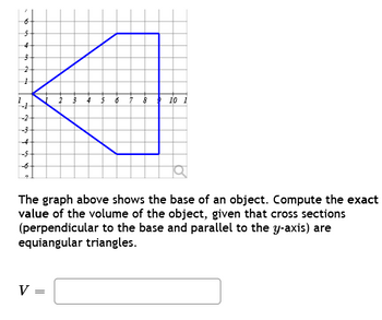 Answered: 5 4 3 24 -798799 -2- -3 -6- 8 10 1 The… | bartleby