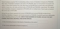 Parent Company acquired 75% of outstanding ordinary shares of Subsidiary Company for P900,000.
Book value of Subsidiary Company's net assets is P1,000,000. Upon re-measurement of acquires net
assets, it shows that inventory has a fair value lower by P40,000 than its book value and equipment
held for 3 years has a fair value and book value of P450,000 and P360,000, respectively. The original
cost of Subsidiary Company's equipment is P576,000 with no residual value. Parent opts to measure
NCI at fair value of P275,000.
During the year Parent reported net income of P300,000 and received P30,000 dividend from
Subsidiary. Subsidiary Company's net income amounts to P100,000. Goodwill impairment attributable
to the controlling interest is P13,500. (INPUT YOUR ANSWERS IN FIGURES. DO NOT PUT ANY
COMMA, PESO SIGN, DECIMALS, AND EXTRA SPACES)
1. Non-Controlling Interest in Net Assets of Subsidiary at the end is:
2. Net income attributable to Parent Company is:
