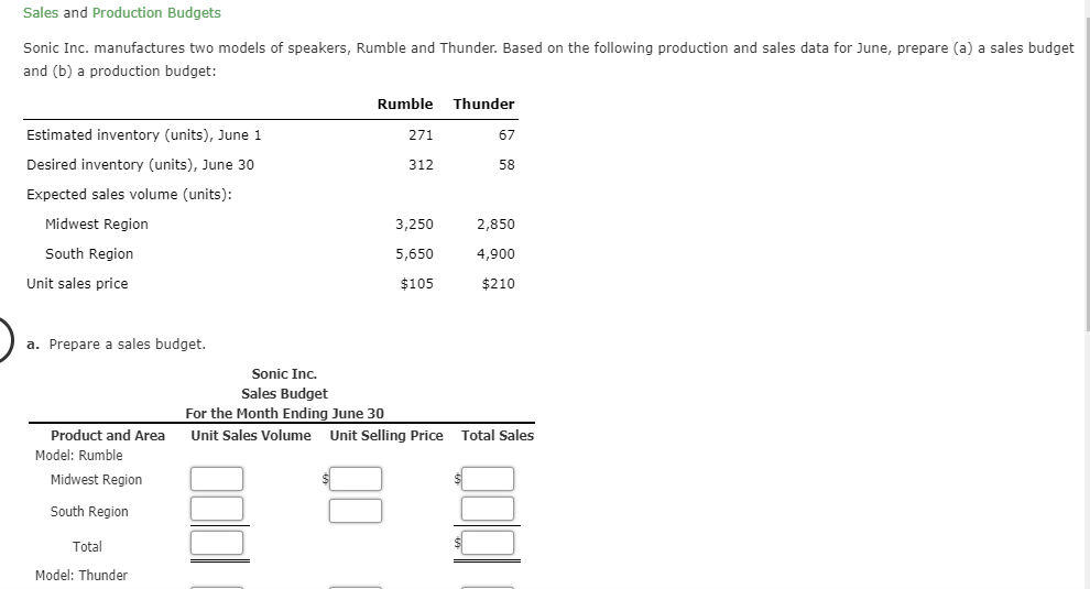 Sales and Production Budgets
Sonic Inc. manufactures two models of speakers, Rumble and Thunder. Based on the following production and sales data for June, prepare (a) a sales budget
and (b) a production budget:
Rumble
Thunder
Estimated inventory (units), June 1
271
67
Desired inventory (units), June 30
312
58
Expected sales volume (units):
Midwest Region
3,250
2,850
South Region
4,900
5,650
Unit sales price
$105
$210
a. Prepare a sales budget.
Sonic Inc.
Sales Budget
For the Month Ending June 30
Total Sales
Product and Area
Unit Sales Volume
Unit Selling Price
Model: Rumble
Midwest Region
South Region
Total
Model: Thunder
