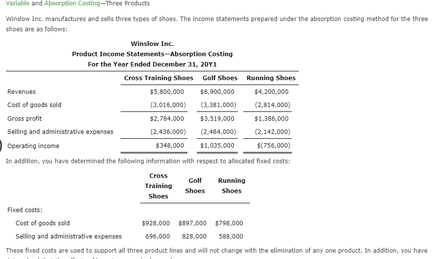 Answered Variable And Absorption Costing Three Bartleby 7483