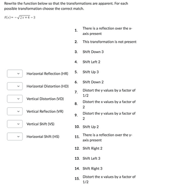 Rewrite the function below so that the transformations are apparent. For each
possible transformation choose the correct match.
R(x) = -√2x+4-3
<
Horizontal Reflection (HR)
Horizontal Distortion (HD)
Vertical Distortion (VD)
Vertical Reflection (VR)
Vertical Shift (VS)
Horizontal Shift (HS)
1.
2.
3.
4.
5.
6.
7.
8.
9.
11.
There is a reflection over the x-
axis present
This transformation is not present
Shift Down 3
Shift Left 2
Shift Up 3
15.
Shift Down 2
Distort the y values by a factor of
1/2
Distort the x values by a factor of
2
10. Shift Up 2
Distort the y values by a factor of
2
There is a reflection over the y-
axis present
12. Shift Right 2
13. Shift Left 3
14. Shift Right 3
Distort the x values by a factor of
1/2