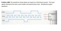 **Problem #08** The waveforms shown below are inputs to a 4-bit binary counter. The input signals represent the clock, count enable, and asynchronous clear. Develop the output waveform.

**Diagram Explanation:**

The diagram consists of three waveforms labeled CTEN (Count Enable), CLK (Clock), and CLR (Clear):

1. **CTEN (Count Enable):**
   - The waveform is high initially, then goes low, stays low for a duration, goes high again, and repeats this pattern periodically.
   
2. **CLK (Clock):**
   - This is a regular, square wave with a consistent frequency, cycling between high and low states.

3. **CLR (Clear):**
   - The waveform begins low, transitions to high, and then returns to low, repeating periodically.

**Circuit Schematic Explanation:**

To the right of the waveforms, there is a partial schematic labeled "CTR DIV 16":

- **Inputs:**
  - CTEN, CLK, CLR are connected to the counter circuit.
  
- **Outputs:**
  - The output is labeled with Q₃, Q₂, Q₁, and Q₀, representing the bits of the binary counter.

This setup implies that the 4-bit counter produces an output that changes according to the input waveforms, with an asynchronous clear affecting the count sequence. The task is to analyze the waveform inputs to predict the resulting state changes in the counter's output.