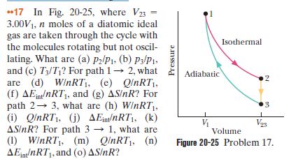 Answered: 17 In Fig. 20-25, Where V23 = 3.00V1, N… | Bartleby